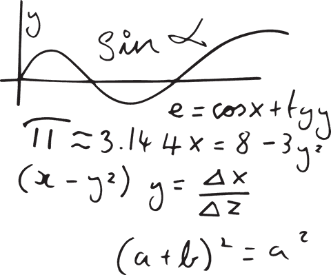 Math equations overlay